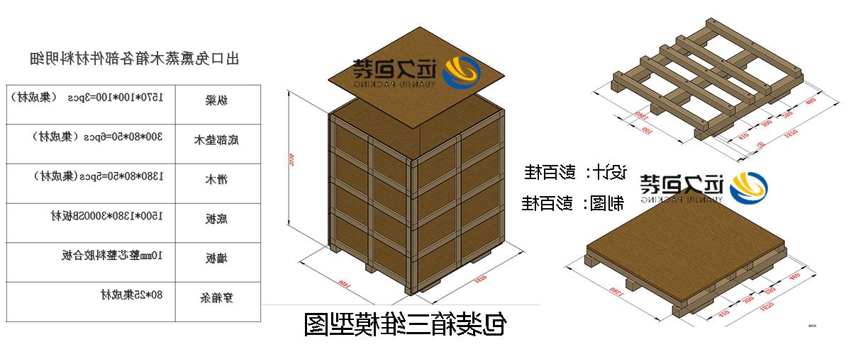 <a href='http://numz.aihuanjia.com'>买球平台</a>的设计需要考虑流通环境和经济性